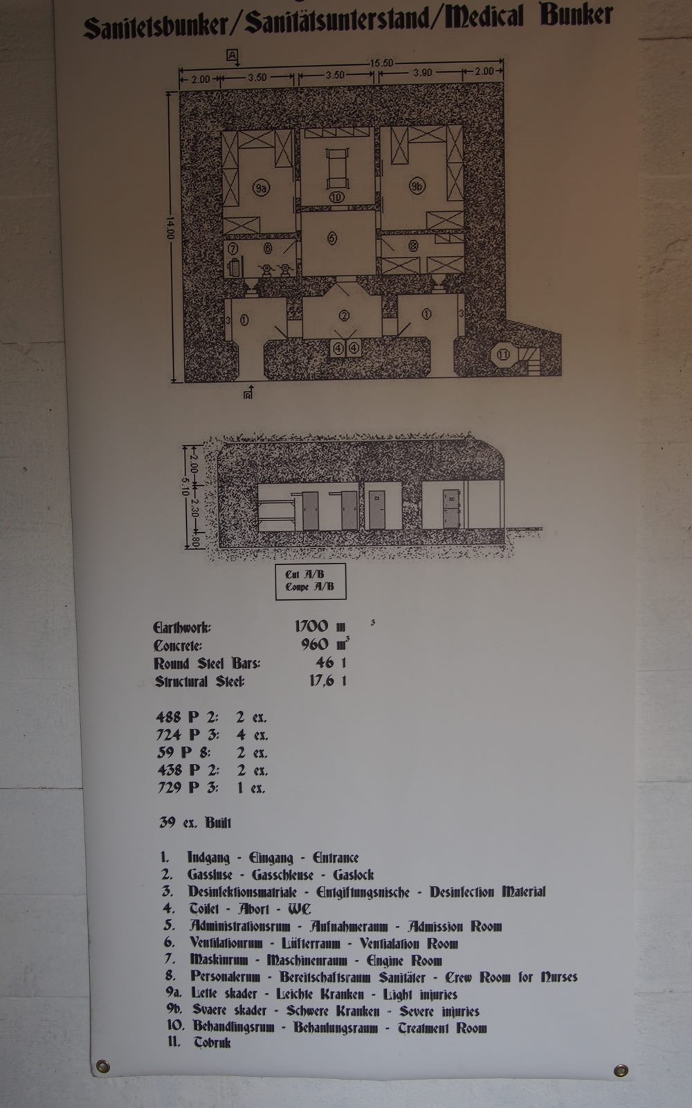 German Hospital bunker on the Danish West Coast.